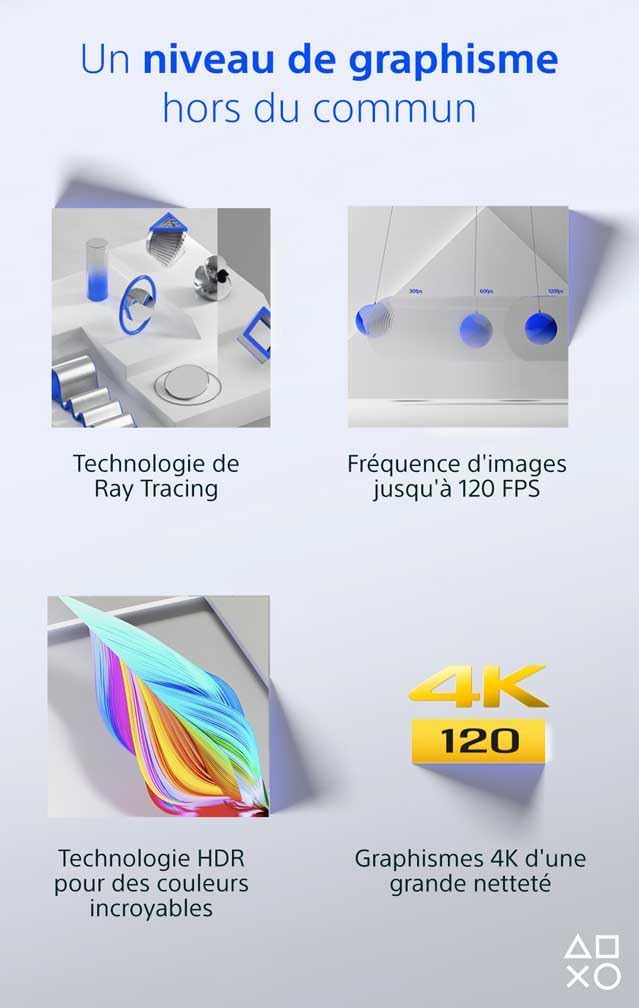 Console PlayStation 5 Édition Standard
