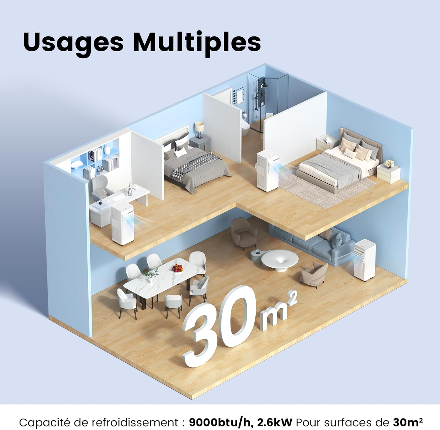 Climatiseur Mobile 9000 BTU/h